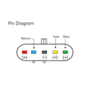 motor_limpiabrisas_cascadia_columbia_workstar_577.46923_diagrama
